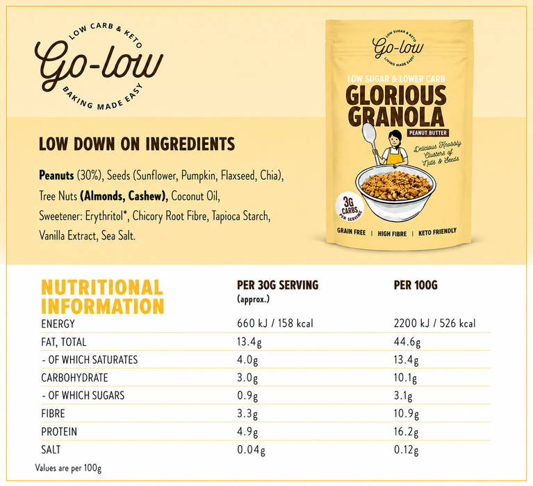 Glorious Granola - Peanut Butter